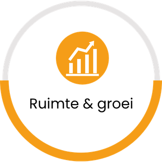 internet marketing advies deventer zwolle apeldoorn zutphen barneveld overijssel Gelderland Arnhem Nijmegen ede Harderwijk Cloudtraffic Renate Termaat (1