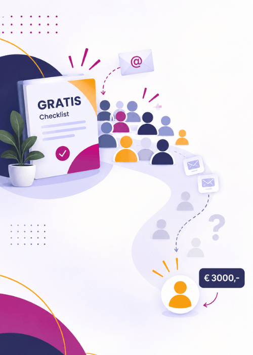 gratis weggever gratis ebook deventer apeldoorn zutphen zwolle amersfoort harderwijk arnhem overijssel nijmegen utrecht barneveld Cloudtraffic (1)
